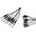 Jack to Phono RCA Loom 